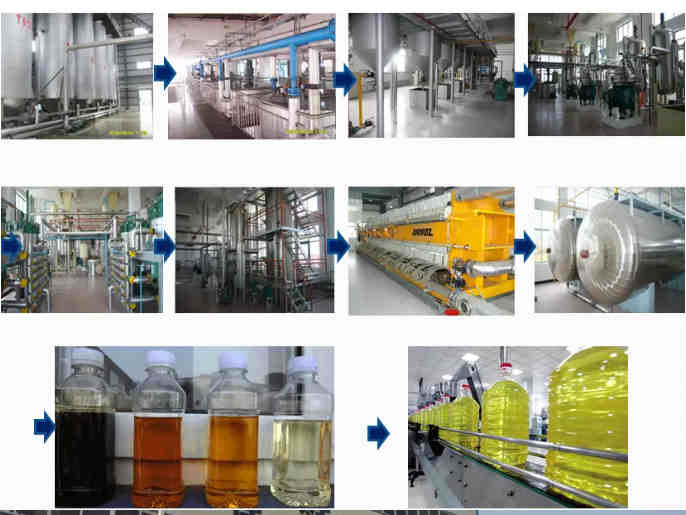 soybean oil production line11.jpg